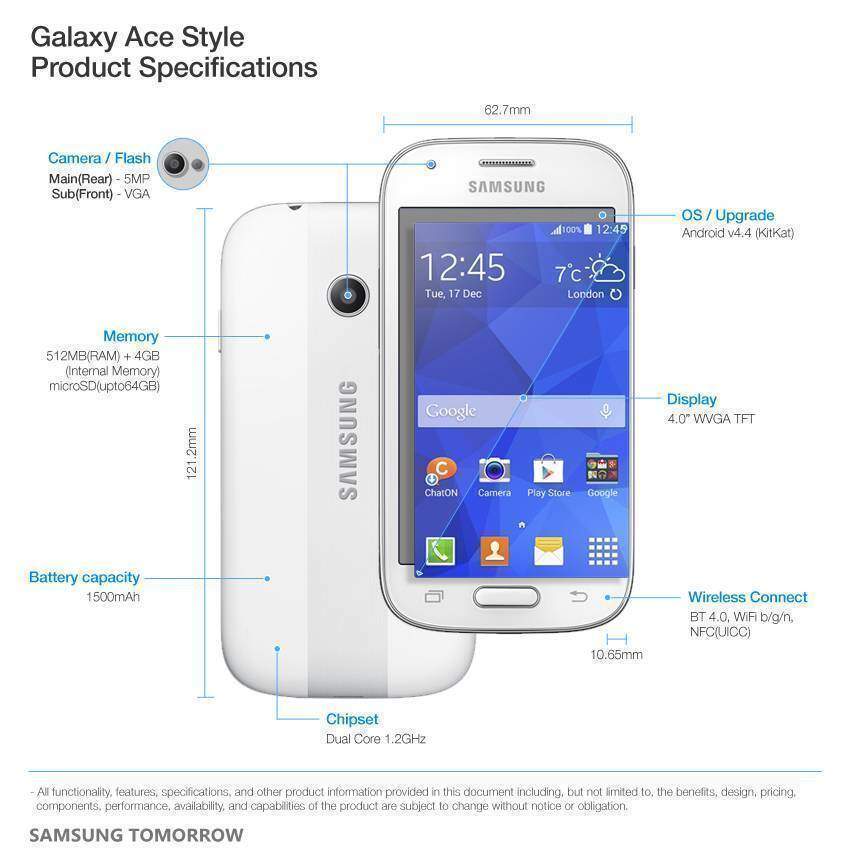 Samsung Galaxy Ace Style Specs