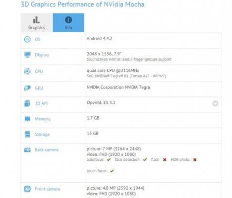 Nvidia-Mocha-468x400