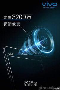 Vivo-X5Pro-32Mp-front-camera