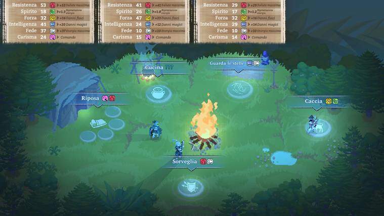 dungeons of fayte moon hunters the yawhg recensione