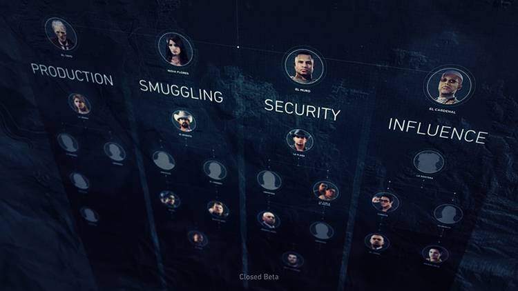 Tom Clancy's Ghost Recon Wildlands beta