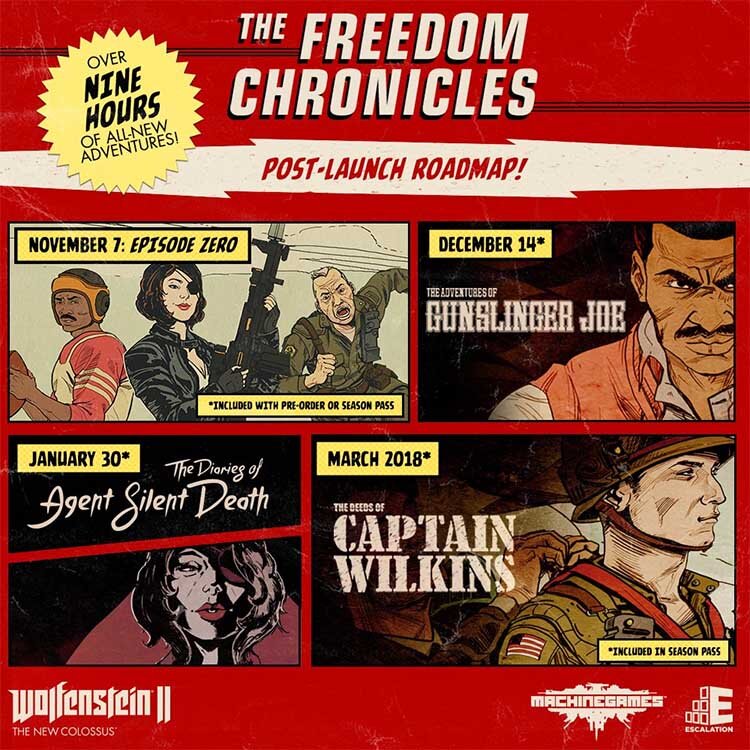The Freedom Chronicles, i DLC di Wolfenstein 2 The New Colossus