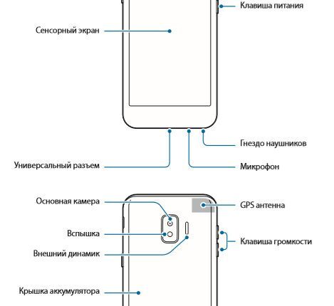 Samsung-Galaxy-J2-Core (1)