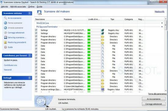 spybot results scansione