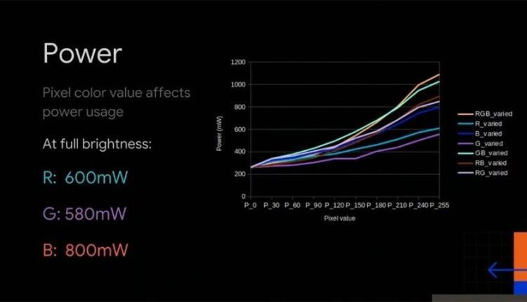 google android dark mode 2