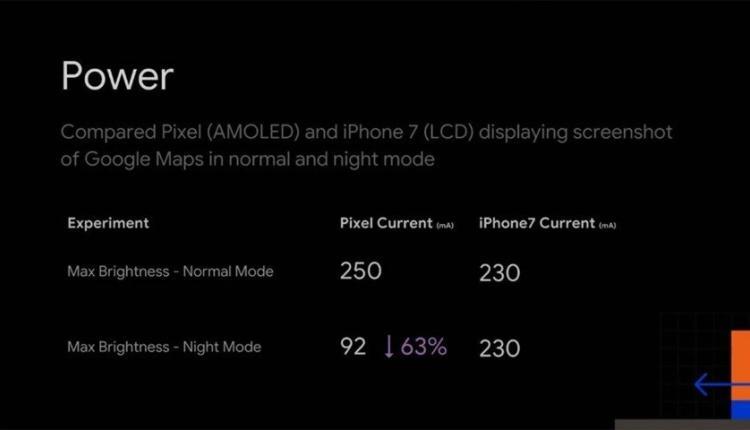 google android dark mode 5