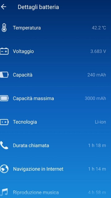 Du Battery Saver dettagli