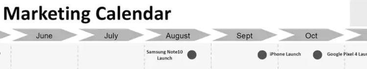 verizon lancio iphone