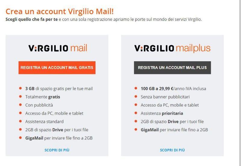 crea account virgilio mail