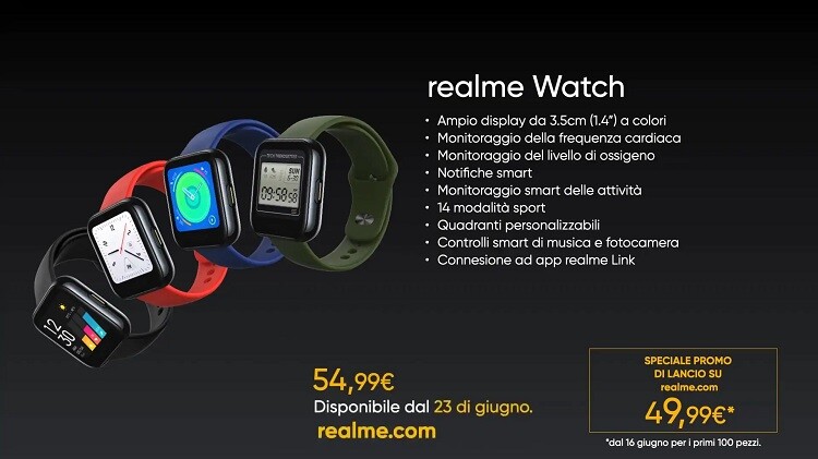 Realme Watch 1